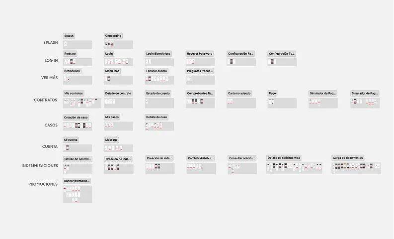 After - Figma Screen