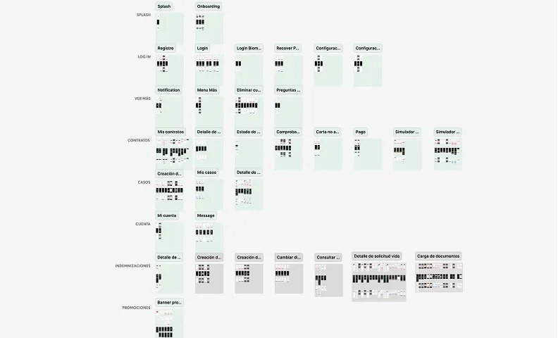 Before - Figma Screens