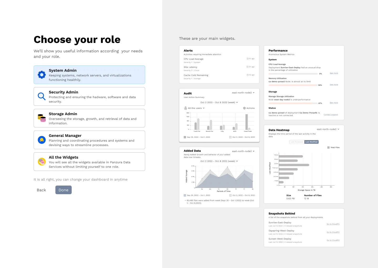 Wireframe Customization