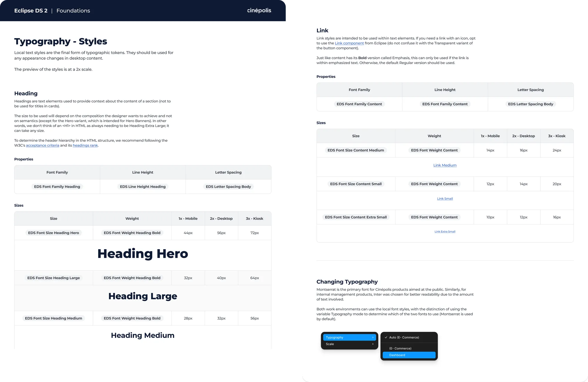 Typography documentation. One system, two product cases