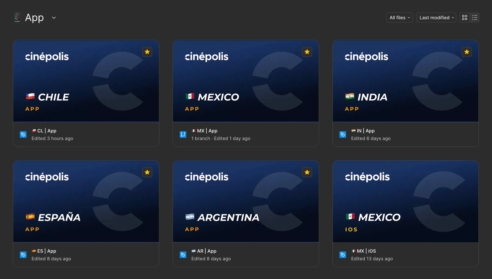 App - Files by Country