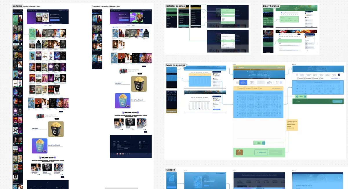 Component audit