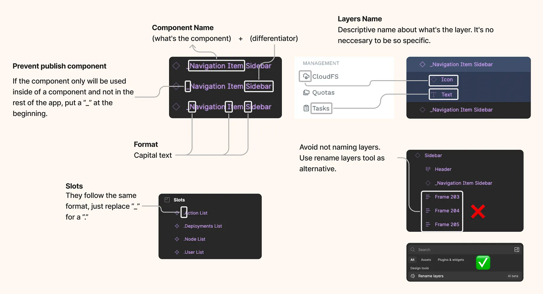 Building Guidelines - Components and layer naming